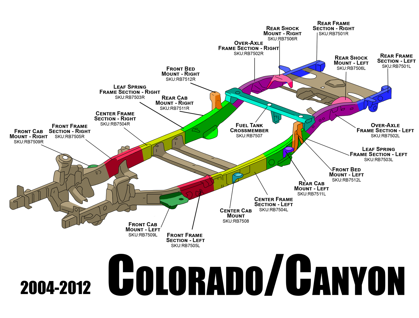 Rust Buster 2004-2012 Chevy Colorado / GMC Canyon Crew Cab Rear Frame Section - Right