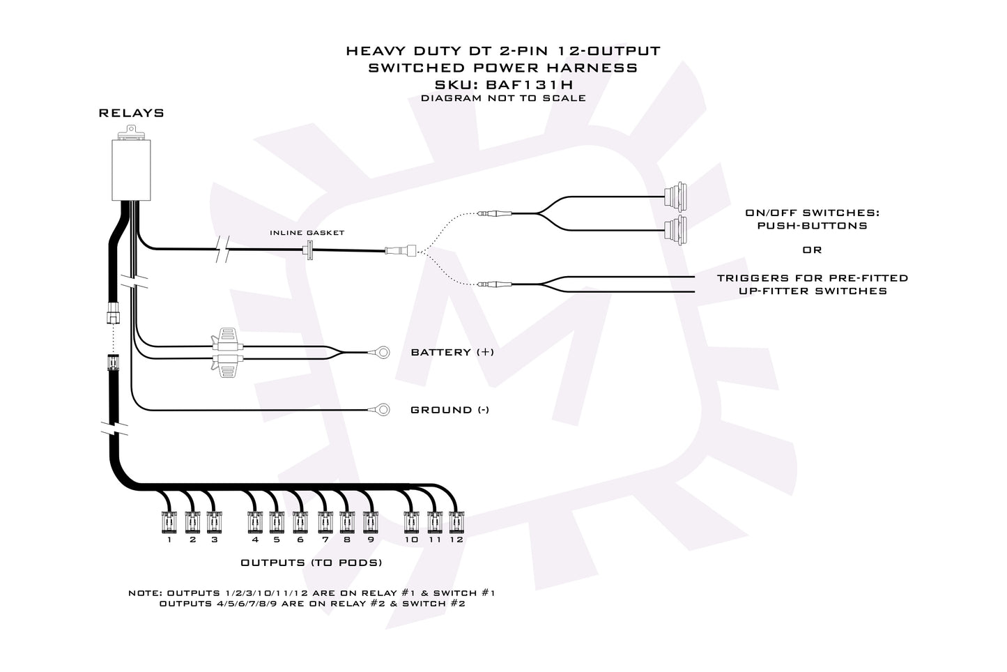 Morimoto Switched Power Harness: 2 or 4Banger Bar (10-12 Pods / Each)