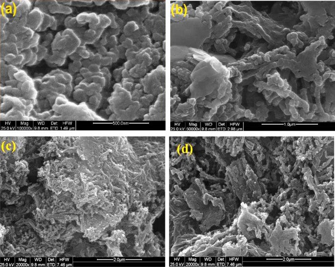 ATI Shell - Out - 7.46 - Alum - 6 & 8 Grv LT1 Y Body 3/8 Holes 3 Ring ATI916725