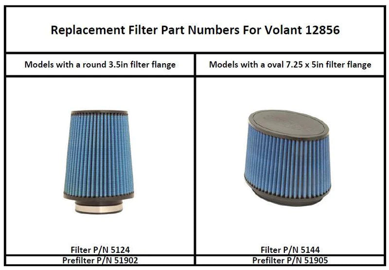 Volant Closed Box Air Intake (Powercore) For 2004-15 Nissan Titan/Armada 5.6L V8, 2004-10 Infiniti Qx56 5.6L - 128566 Volant