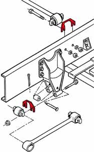 SPC Performance Tandem 1/16 Shims 35041 SPC Performance