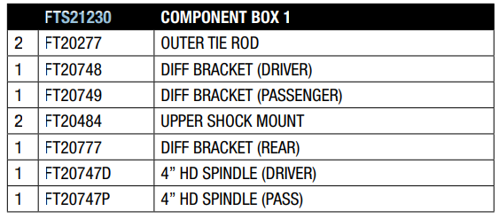 Fabtech 2011-19 Silverado/Sierra 2500-3500 4in Suspension Component Box 1 - FTS21230 Fabtech