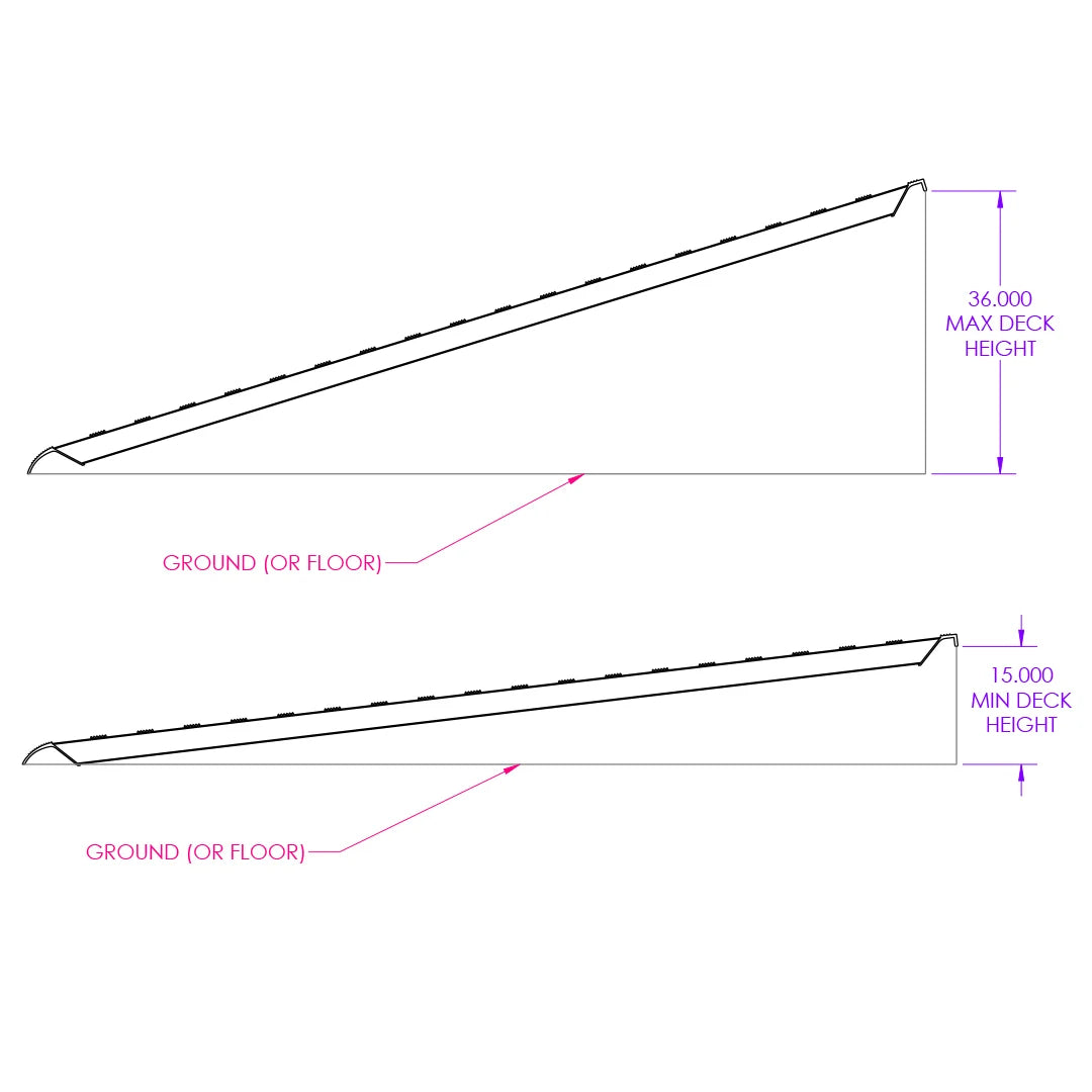 Gen-Y Heavy Duty 10 foot Aluminum Loading Ramps 15″ x 120″ 5K Capacity Per Ramp (Pair) - GH-16120