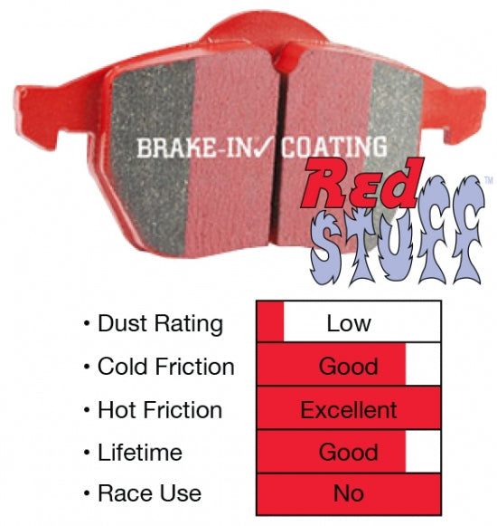 EBC RedStuff Front Brake Pads - DP32158C EBC