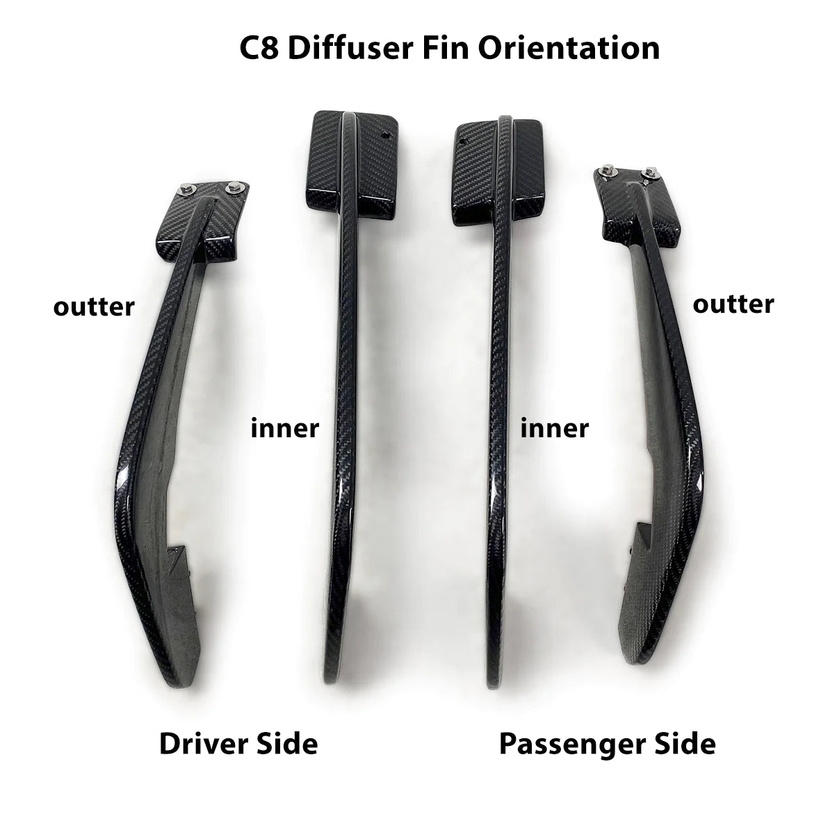 Anderson Composites 20-24 Chevrolet Corvette C8 Carbon Fiber Rear Diffuser Fins AC-RDF20CHC8