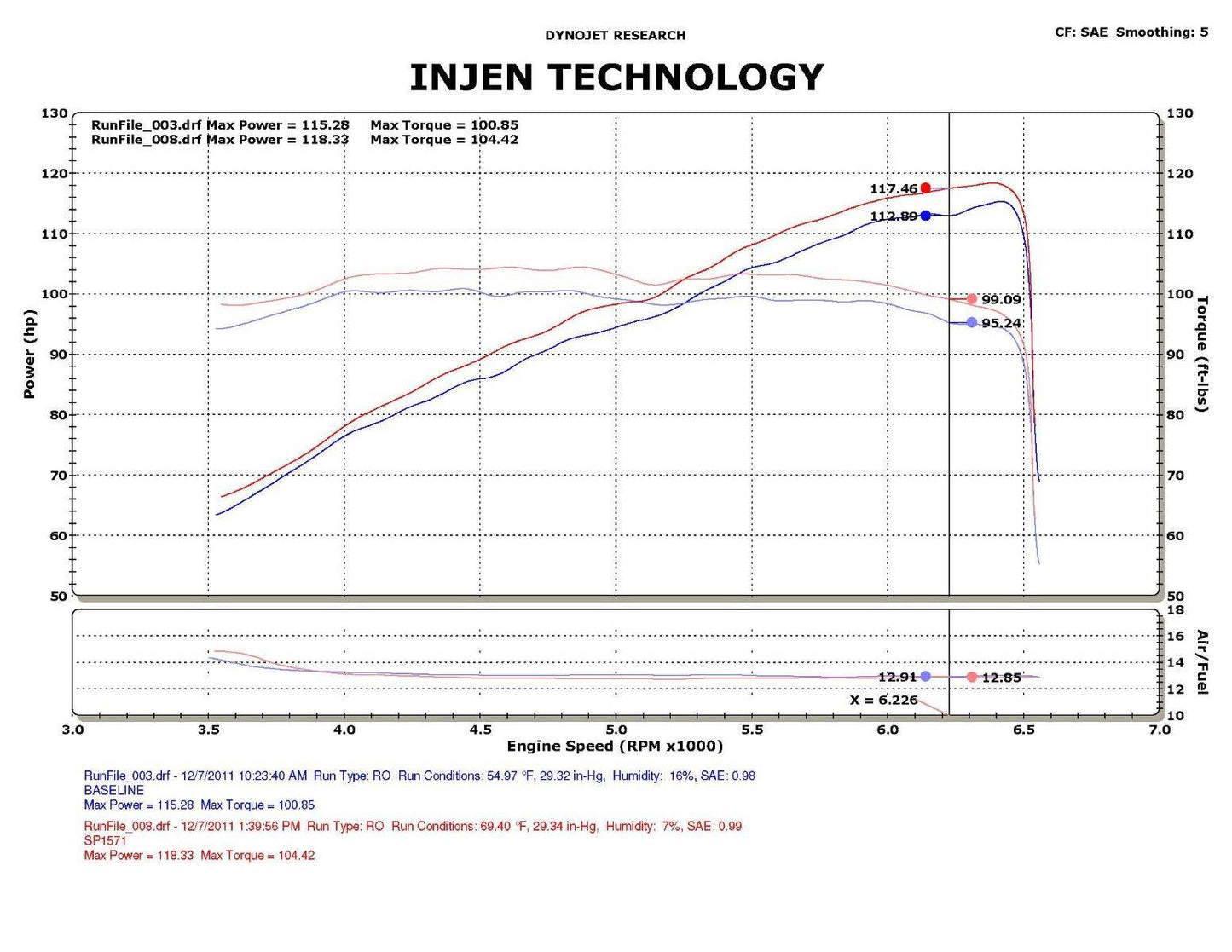 Injen 2012-2015 Honda Civic L4-1.8L SP Cold Air Intake System (Black) - SP1571BLK Injen