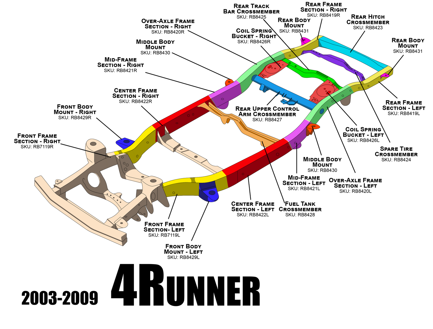 Rust Buster 4Runner & FJ Cruiser Rear Body Frame Mount