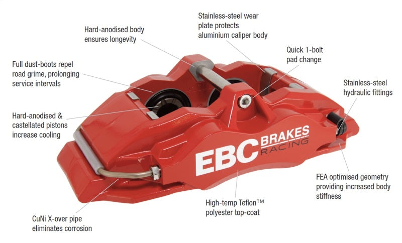 EBC Racing 92-00 BMW M3 (E36) Front Right Apollo-4 Red Caliper (for 355mm Rotor) EBC