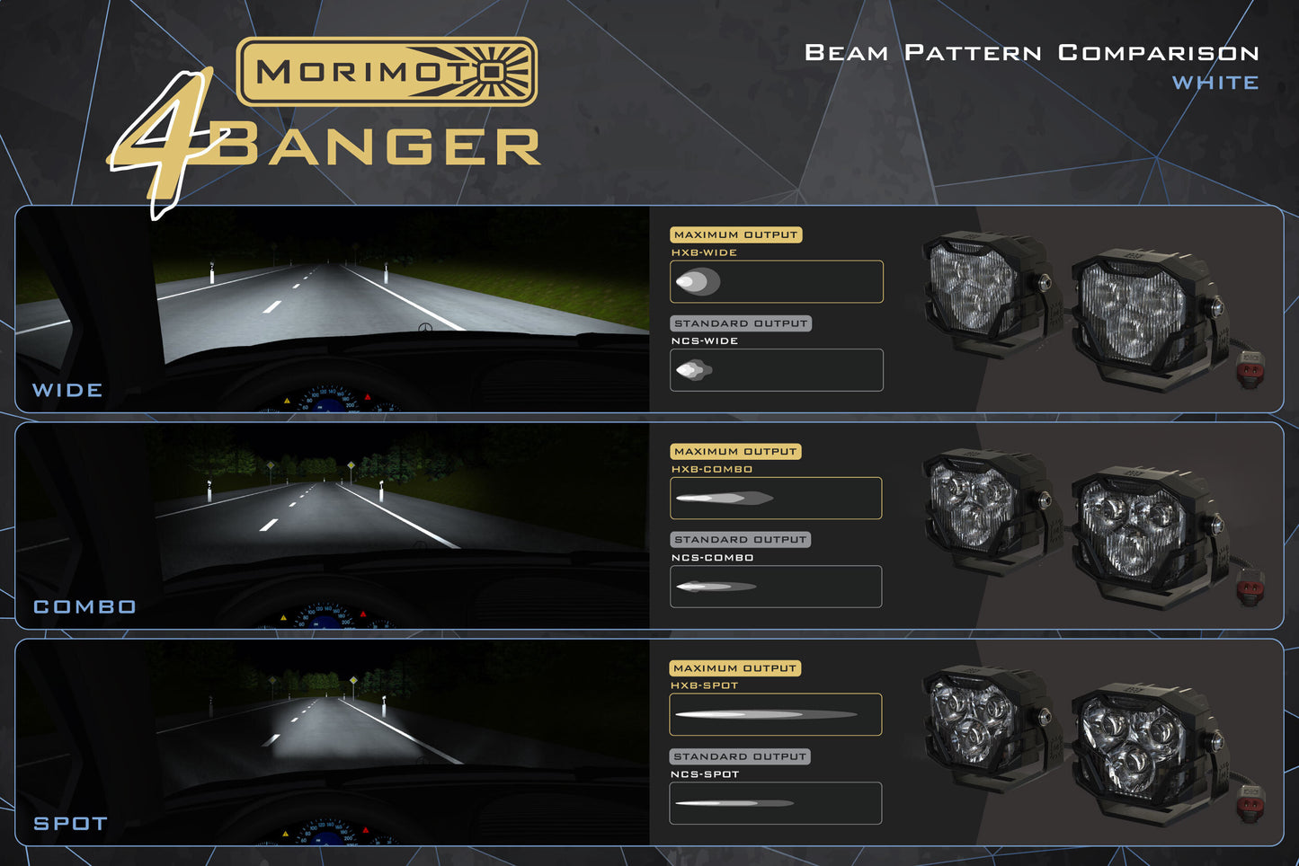 4Banger Fog Lights: 14-22 4Runner (HXB White Spot Beam)