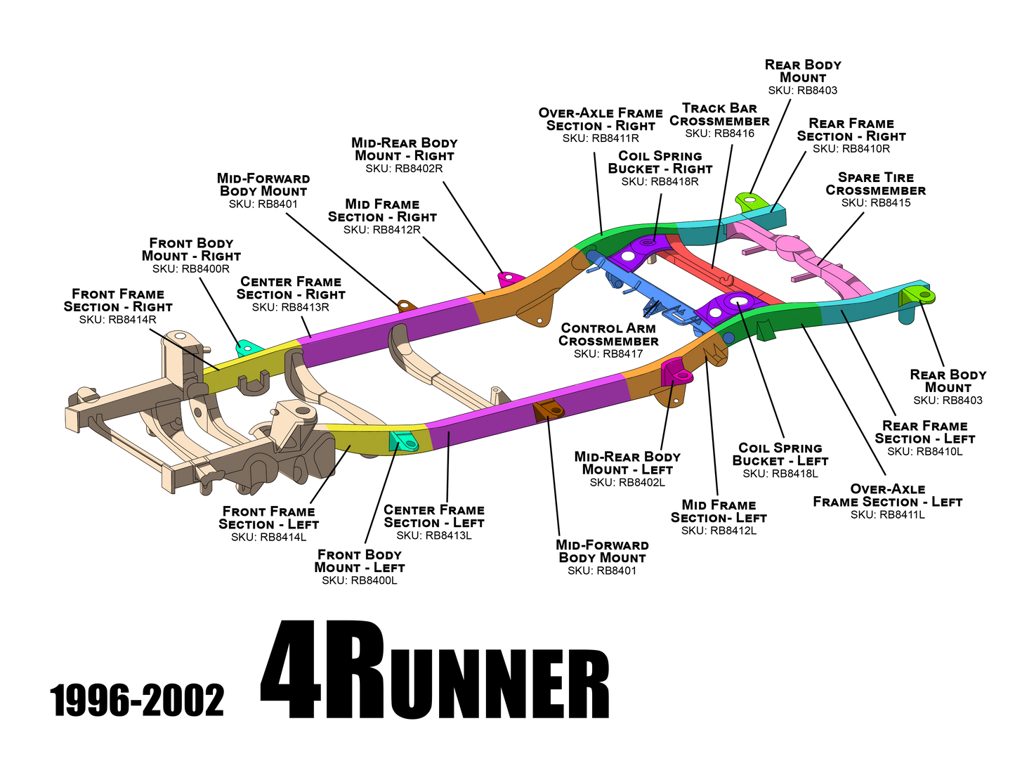 Rust Buster 1996-2002 Toyota 4Runner Over Axle Frame Repair Kit - Left