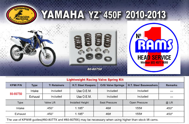 Ferrea 03-09 Yamaha YZF 450 5 Valve Engine Spring Seat Locators - Set of 20
