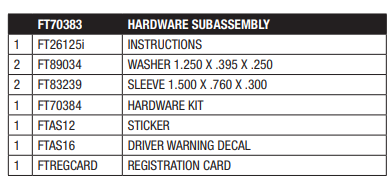 Fabtech 2024 Toyota Tacoma 4WD (Ex. TRD Pro Models) Rear Coil Spacer Kit
