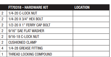 Fabtech 2024 Toyota Tacoma 4WD (Ex. TRD Pro Models) 3in Uniball Upper Control Arm Kit