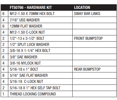 20-21 Jeep Gladiator 4WD Diesel 3 inch Sport Lift Kit Component Box