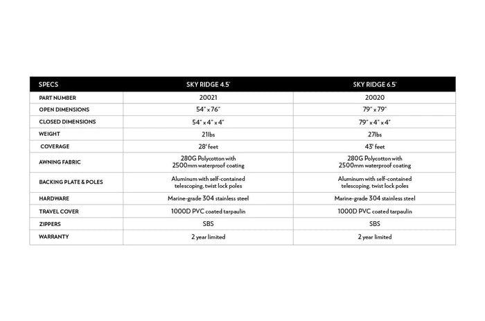 Body Armor Sky Ridge Pike 6.5ft Awning Body Armor 4x4