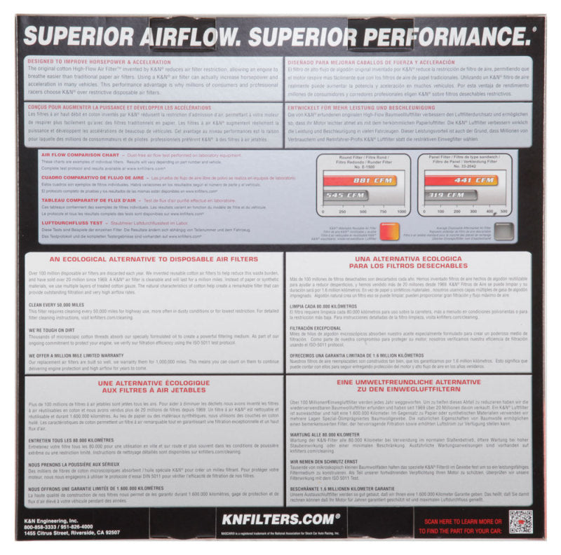 K&N Replacement Air Filter MERCEDES-BENZ V8 w/F/I, 1976-93 K&N Engineering