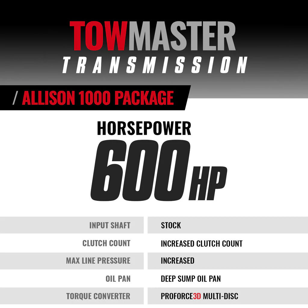 BD Diesel Allison 1000 TowMaster Transmission – including horsepower rating, clutch count, and controller info – 2011–2016 LML Duramax 4WD