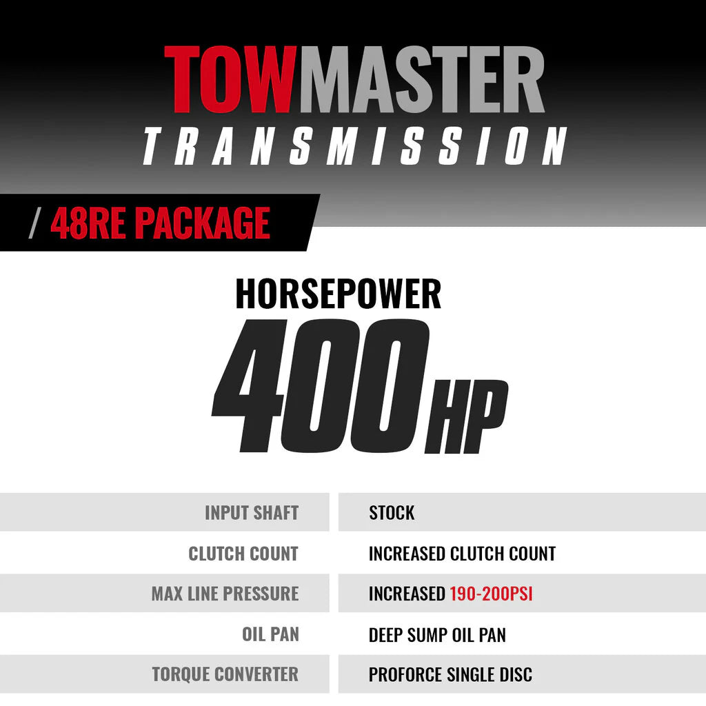Specs sheet for BD Diesel 48RE Transmission showing clutch counts, pressure specs, and torque handling for 2003–2004 Dodge Ram 5.9L Cummins 4WD