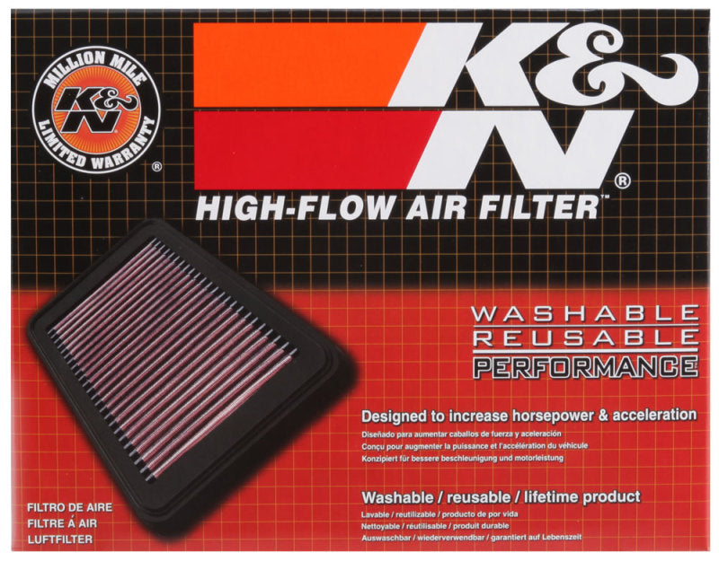 K&N Indian Ftr 1200Cc 2019 Air Filter K&N Engineering