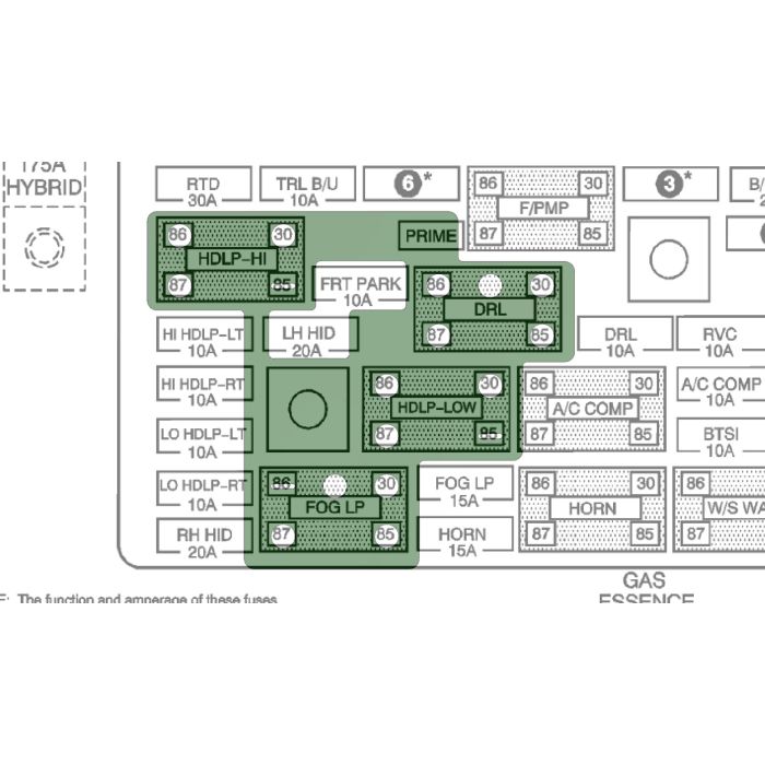 Fleece All Lights On module for 2003-2007 GM Classic Silverado, Sierra, Tahoe, Suburban, and Avalanche models