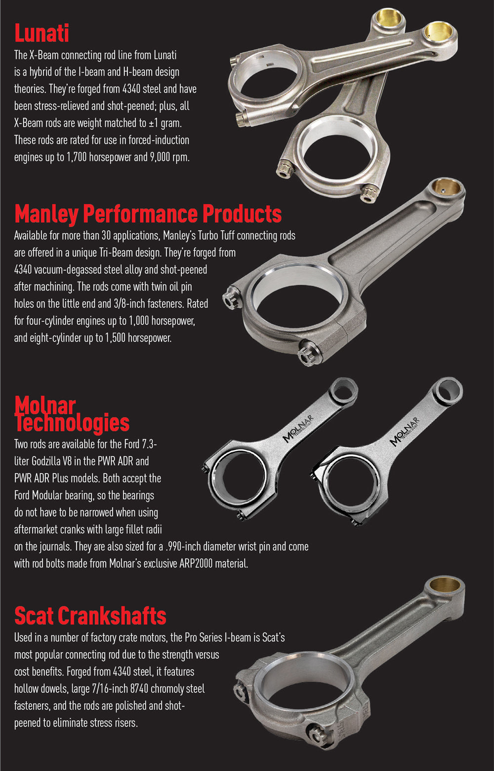 Eagle Chevy LS 7/16in 4340 Forged Steel H-Beam Connecting Rods w/ ARP 2000 - Single