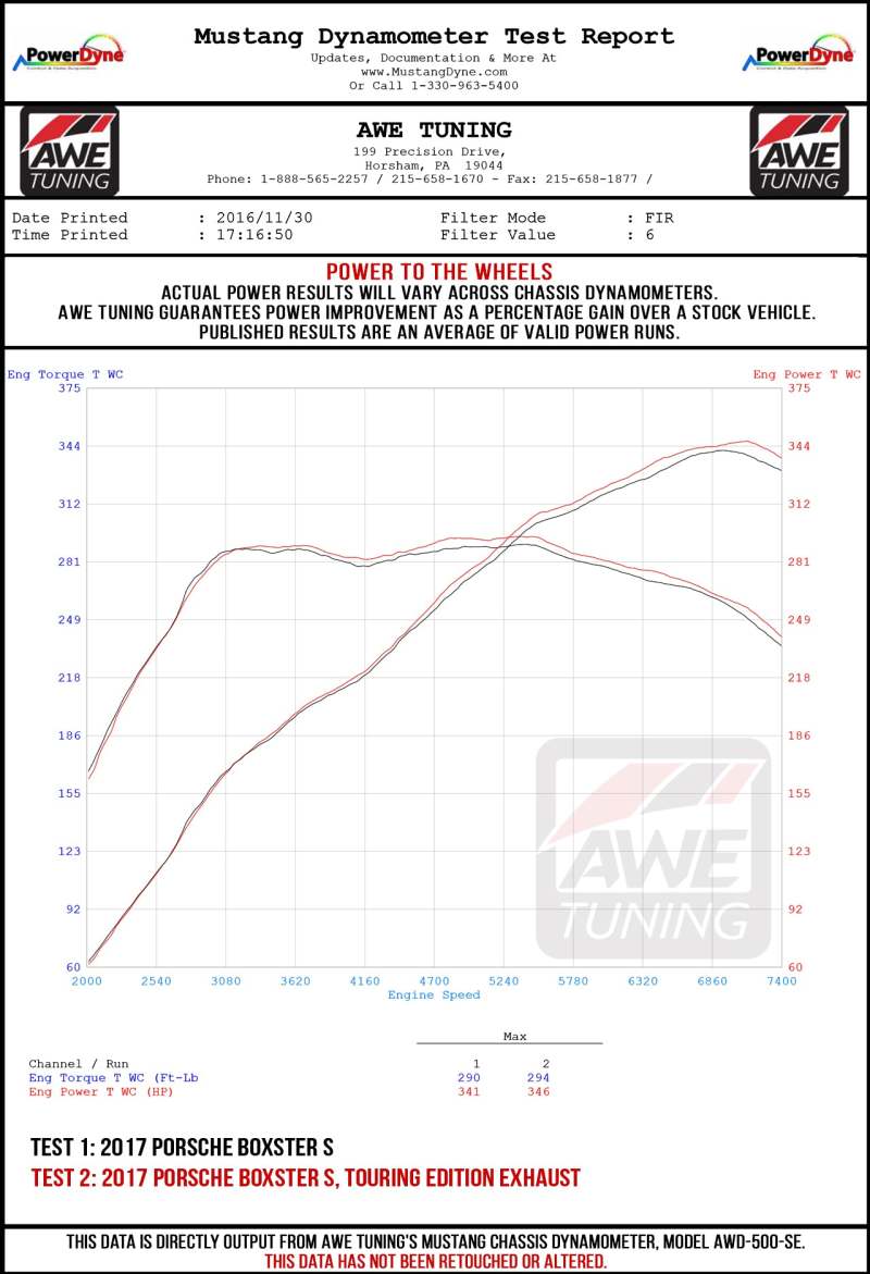 AWE Tuning Porsche 718 Boxster / Cayman Touring Edition Exhaust - Diamond Black Tips AWE Tuning