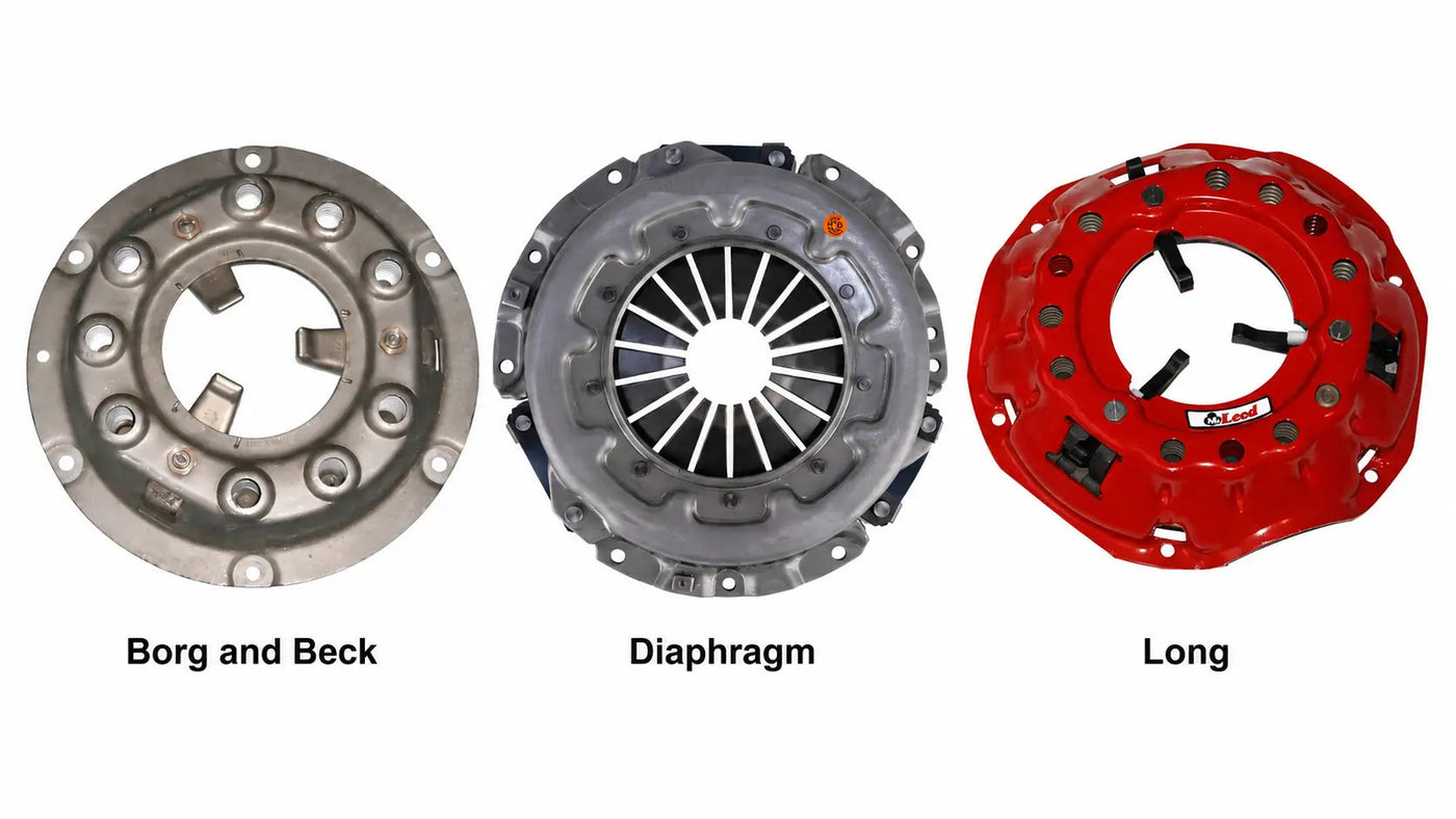 A diagram comparison showing the three types of clutch pressure plates: diaphragm spring, Borg and Beck style, and Long style manual transmission covers.