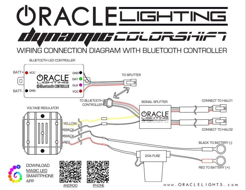 Oracle 11-14 Dodge Charger Dynamic Headlight Halo Kit - ColorSHIFT - Dynamic