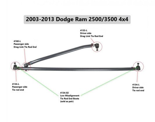 Synergy HD Single Plane Tie Rod End Metal On Metal Cam Follower Style for Ram - 4167-L