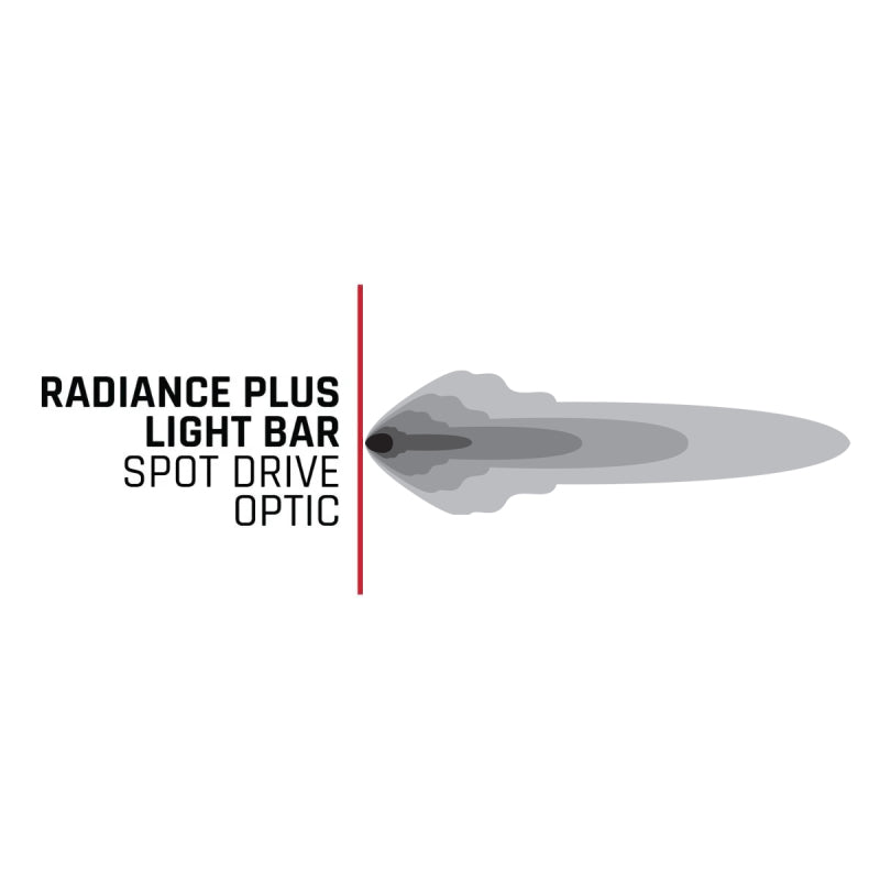 Rigid Industries Radiance+ 10in. RGBW Light Bar