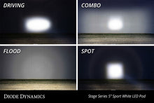 Load image into Gallery viewer, Diode Dynamics SS5 LED Pod Sport - White Spot (Pair)