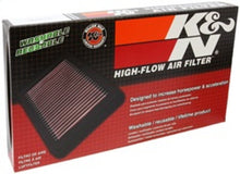 Load image into Gallery viewer, K&amp;N 17-19 Suzuki AN400 Bergman Replacement Air Filter