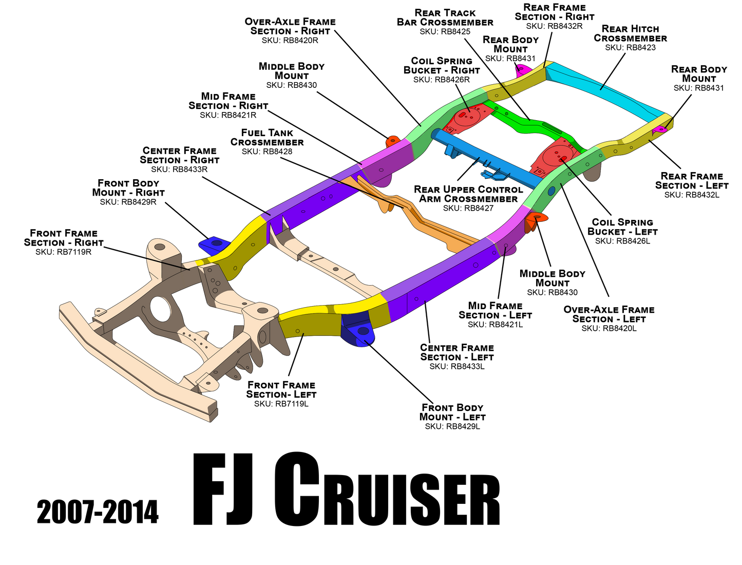 Rust Buster FJ Cruiser & 4Runner Rear Upper Coil Spring Bucket & Shock Mount - Left