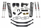 SKY Lift Kit Components