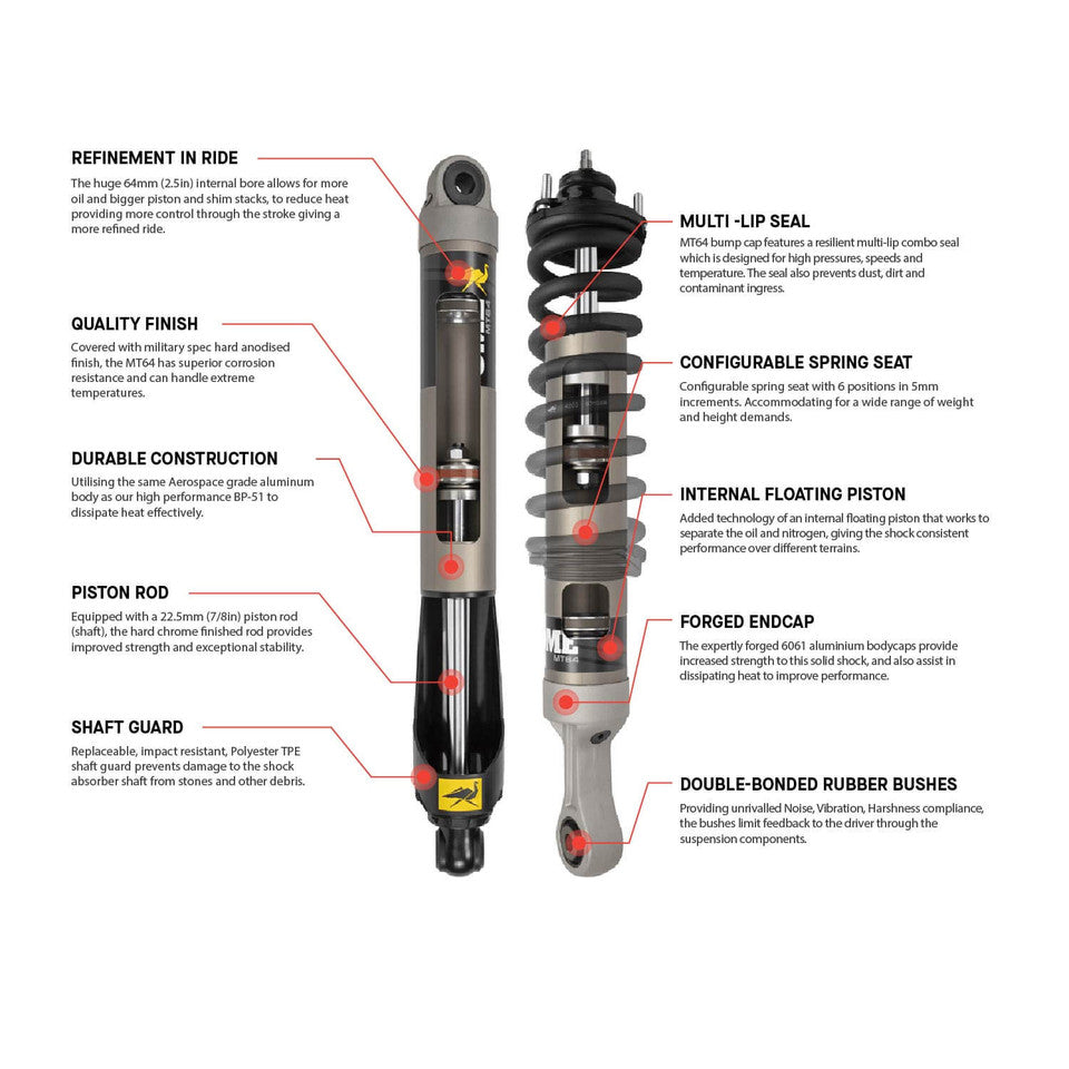 ARB MT64 Kit FR 2.5 in/220-330 lb, RR 2 in/880 lb 2115K
