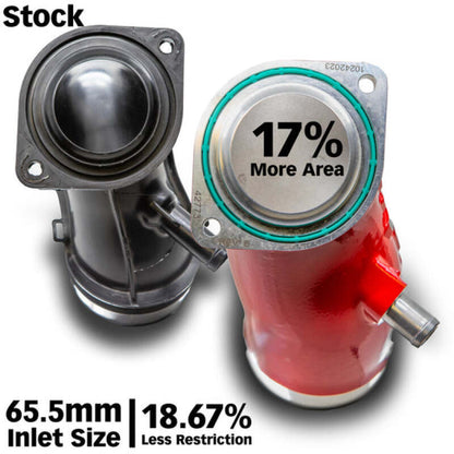 Banks Power 17-24 Chevrolet/GMC 2500/3500 6.6L Duramax L5P Monster-Ram Turbo Inlet Elbow - Red Banks Power