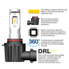 Load image into Gallery viewer, Oracle 9004 - VSeries LED Headlight Bulb Conversion Kit - 6000K NO RETURNS