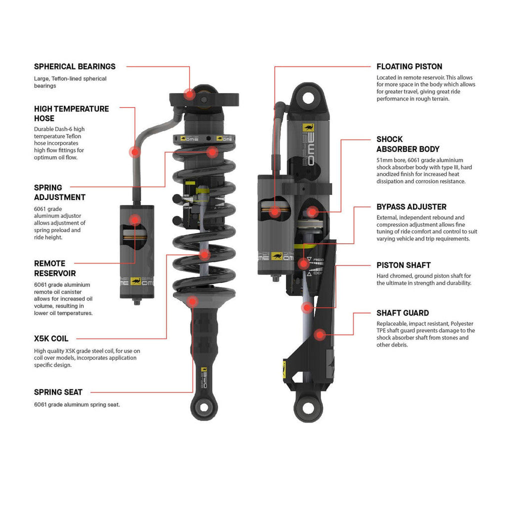 ARB / OME 07-21 Toyota Tundra Nitro Plus Kit - FR 2.35in/0-330lb - RR 0in/0lb