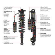 Load image into Gallery viewer, ARB / OME 07-21 Toyota Tundra Nitro Plus Kit - FR 2.35in/0-330lb - RR 0in/0lb