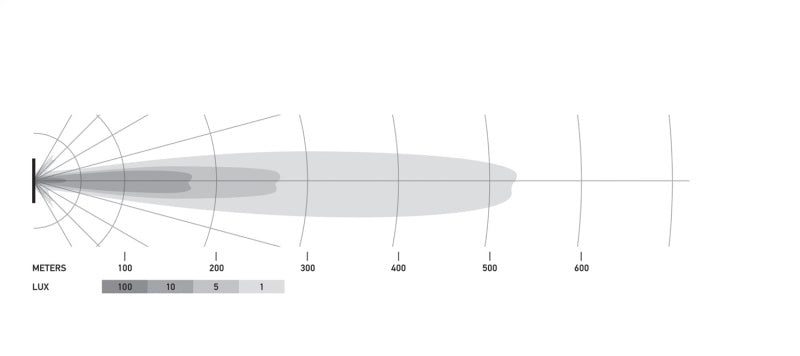 Hella Universal Black Magic 50in Thin Light Bar - Driving Beam