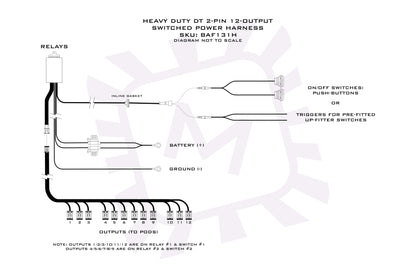Morimoto Switched Power Harness: 2 or 4Banger Bar (10-12 Pods / Each)