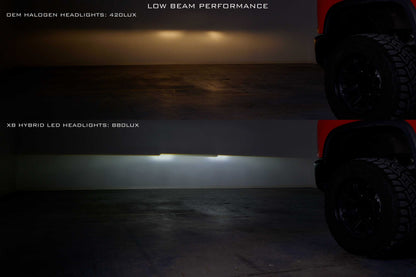 Morimoto XB Hybrid LED Headlights for Chevrolet Silverado HD (2020–2024) - LF546