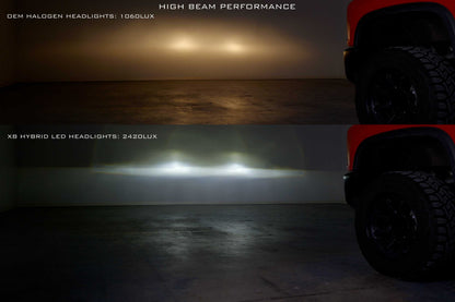 Morimoto XB Hybrid LED Headlights for Chevrolet Silverado HD (2020–2024) - LF546