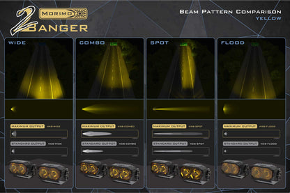 Morimoto 2Banger Ditch Light Kit: 05-15 Tacoma (NCS Yellow Spot Beam)