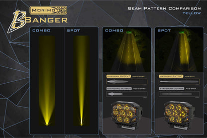 Morimoto BigBanger Ditch Light Kit: Wrangler JL (NCS Yellow Combo Beam)