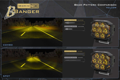 Morimoto BigBanger Ditch Light Kit: 11-16 Super Duty (HXB Yellow Combo Beam)