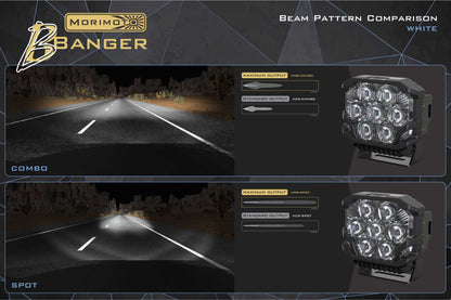 Morimoto BigBanger Ditch Light Kit: 2021+ Bronco (HXB Yellow Spot Beam)