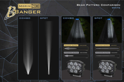 Morimoto BigBanger Ditch Light Kit: 07-13 Silverado (HXB White Spot Beam)