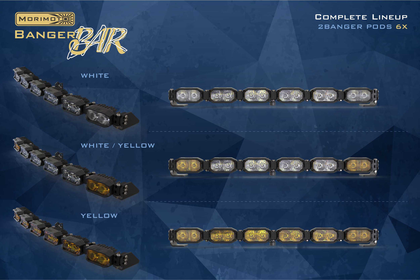Single-Row BangerBar: (6 Pod / 24") (NCS Power - White/Yellow)