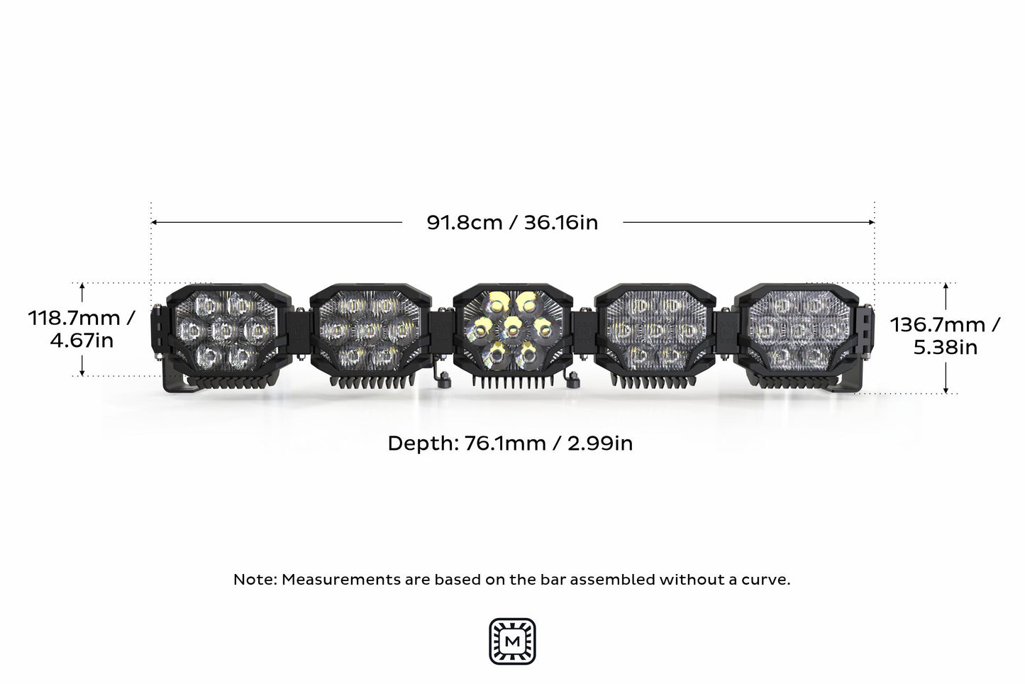 Triple-Row BangerBar: (5 Pod / 36") (NCS Power - White/Yellow)